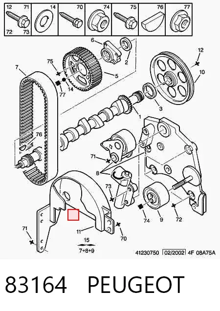 Kit de distribución 83164 Peugeot/Citroen