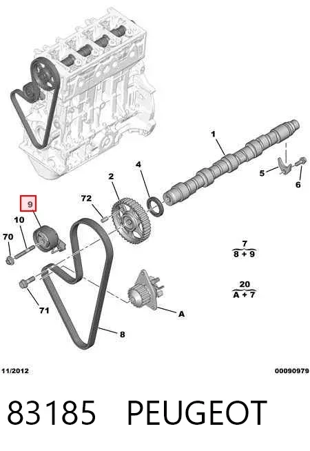 Kit de distribución 83185 Peugeot/Citroen