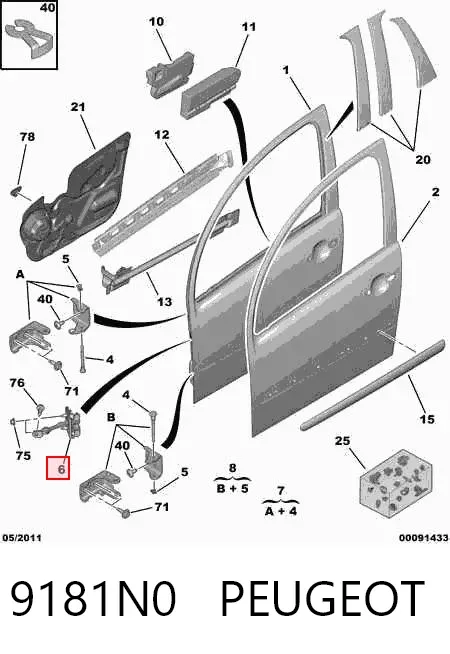 Limitador de apertura de puerta delantera 9181N0 Peugeot/Citroen