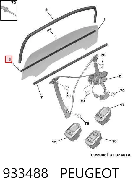 Alternador 933488 Peugeot/Citroen