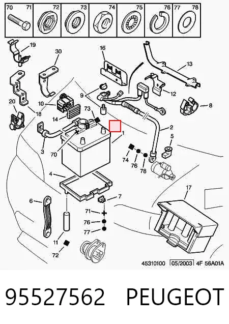 Batería 95527562 Peugeot/Citroen