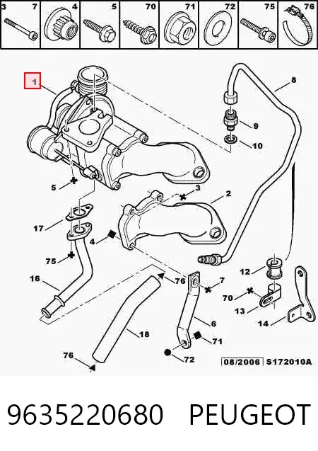 Turbocompresor 9635220680 Peugeot/Citroen