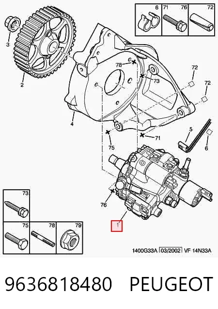 Bomba inyectora 9636818480 Peugeot/Citroen