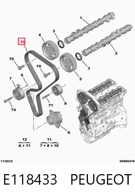 Kit de distribución E118433 Peugeot/Citroen