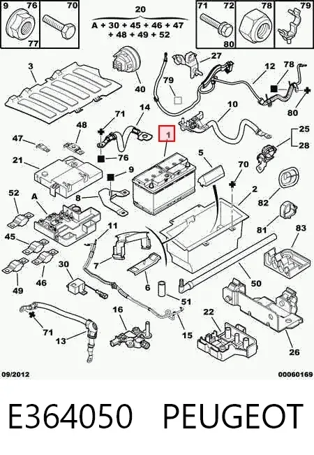Batería E364050 Peugeot/Citroen