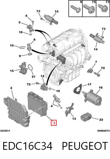 ECU EDC16C34 Peugeot/Citroen