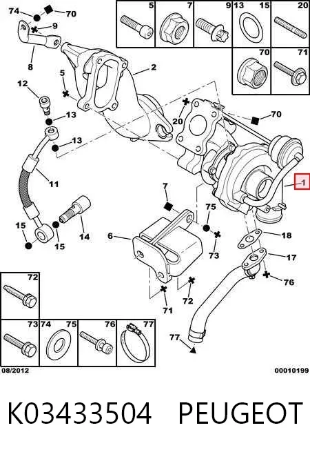 Turbocompresor K03433504 Peugeot/Citroen