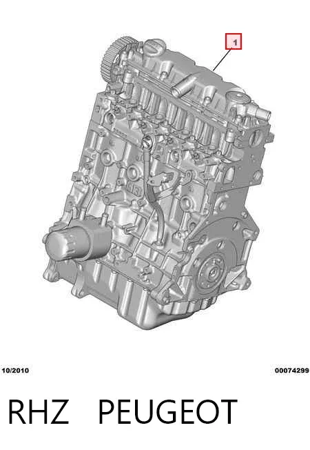 Motor completo RHZ Peugeot/Citroen