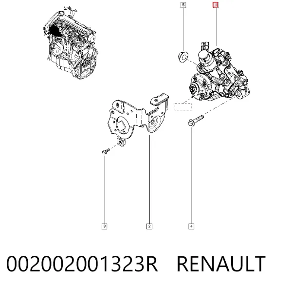 Bomba inyectora 002002001323R Renault (RVI)