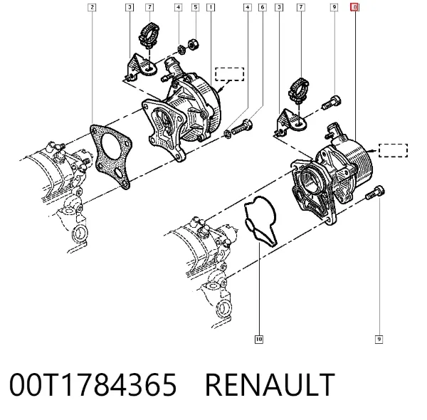 Bomba de vacío Renault Trafic I