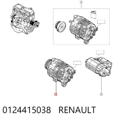 Alternador RENAULT 0124415038
