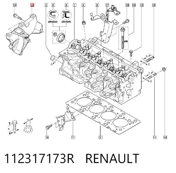 Soporte derecho del motor 112317173R Renault (RVI)