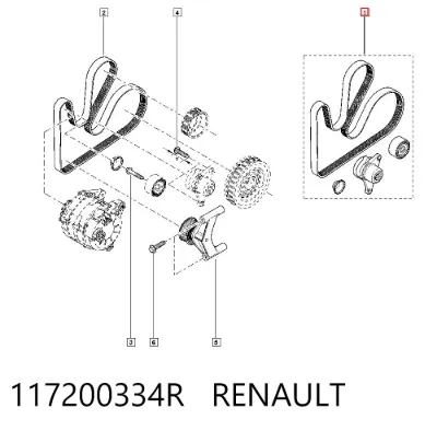 Correa de accesorios, juego RENAULT 117200334R