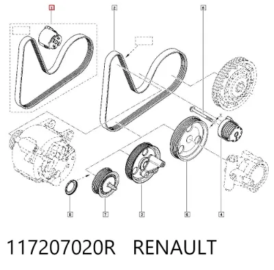 Correa de accesorios, juego RENAULT 117207020R
