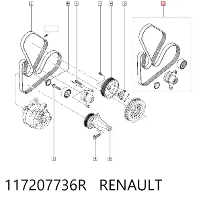 Correa de accesorios, juego RENAULT 117207736R
