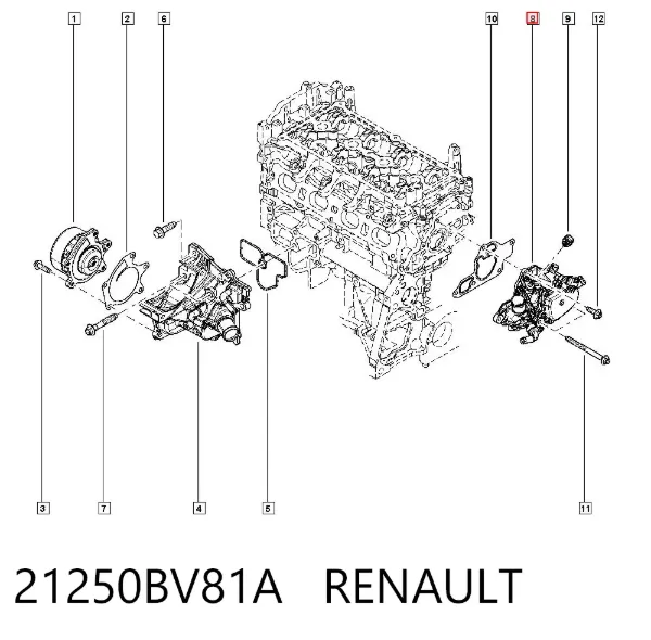 Termostato 21250BV81A Renault (RVI)