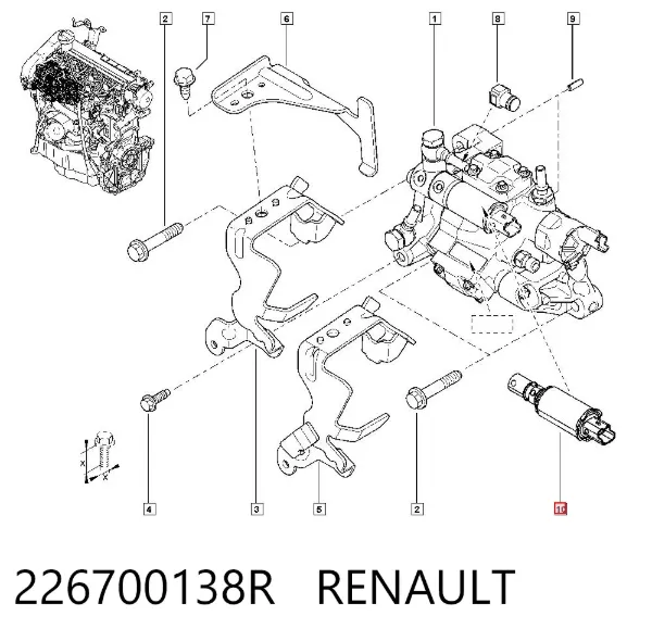 Válvula reguladora de presión del sistema common rail 226700138R Renault (RVI)