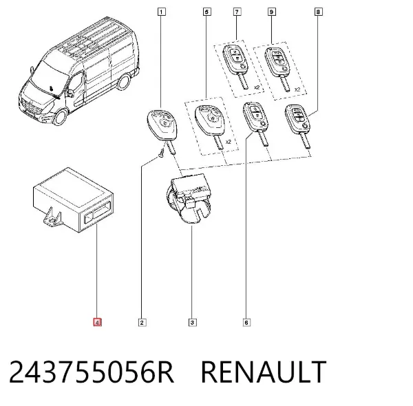 Módulo de confort Renault Master III