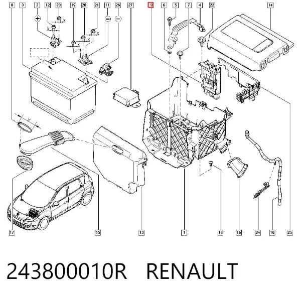 Caja de fusibles 243800010R Renault (RVI)