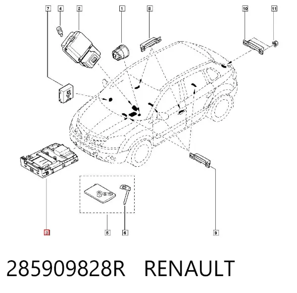 Bombín de arranque 285909828R Renault (RVI)