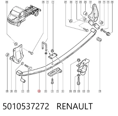 Ballesta delantera RENAULT 5010537272