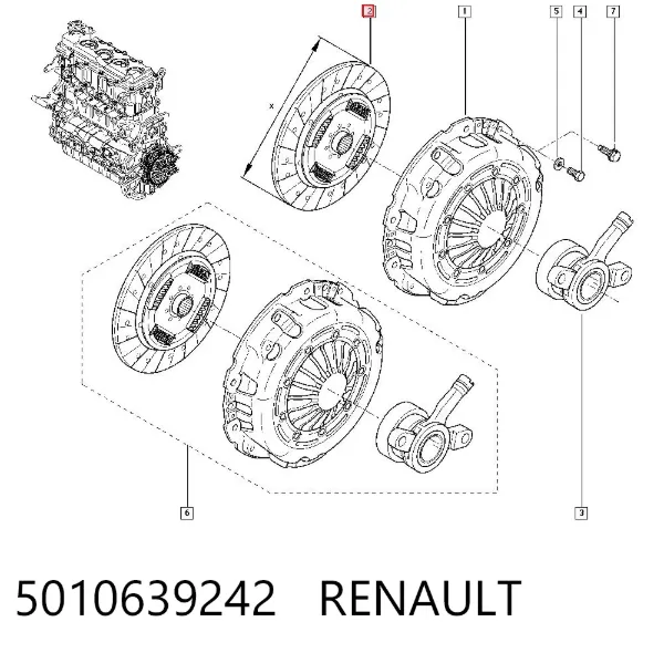 Embrague 5010639242 Renault (RVI)