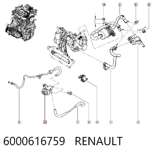 Válvula de solenoide de control de mariposa EGR 6000616759 Renault (RVI)