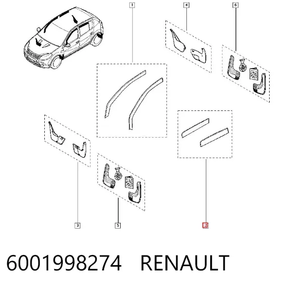 Juego de deflectores de aire para ventanas, 2 piezas 6001998274 Renault (RVI)