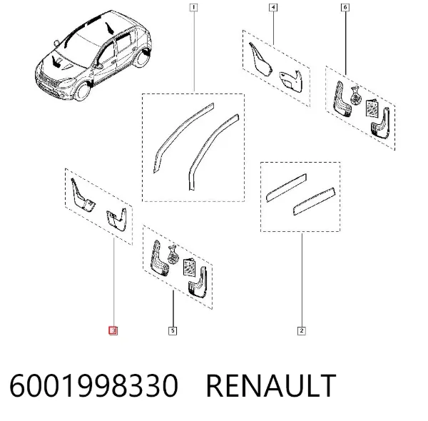 Guardabarros delanteros Dacia Sandero I
