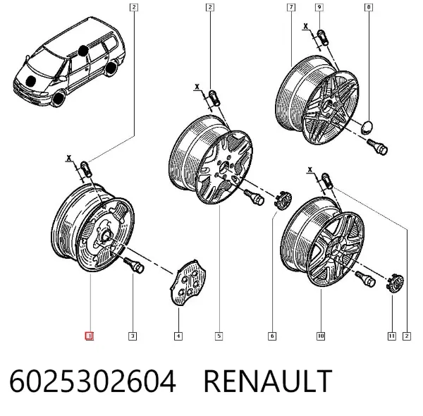 Llantas Renault Espace III