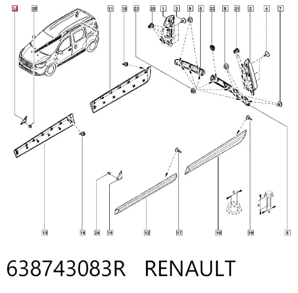 Moldura del guardabarros delantero derecho 638743083R Renault (RVI)