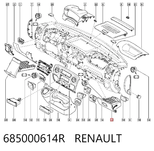 Guantera Renault Master III