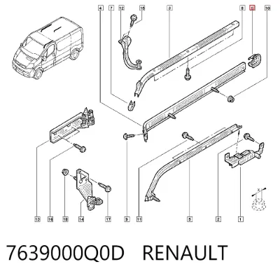 Carril guía central derecho de puerta corrediza RENAULT 7639000Q0D