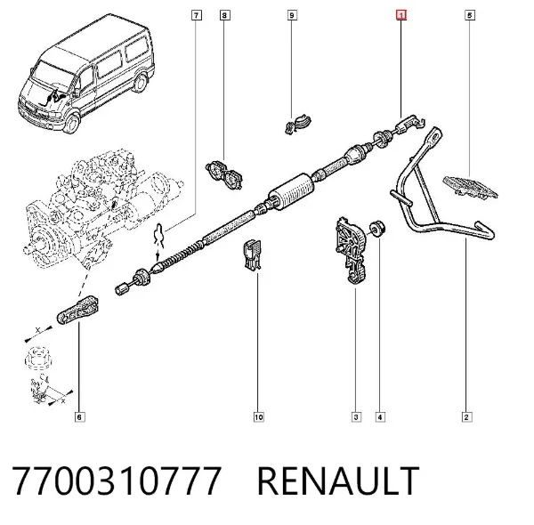 Cable del acelerador 7700310777 Renault (RVI)