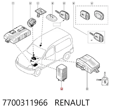 Relé de cierre centralizado RENAULT 7700311966