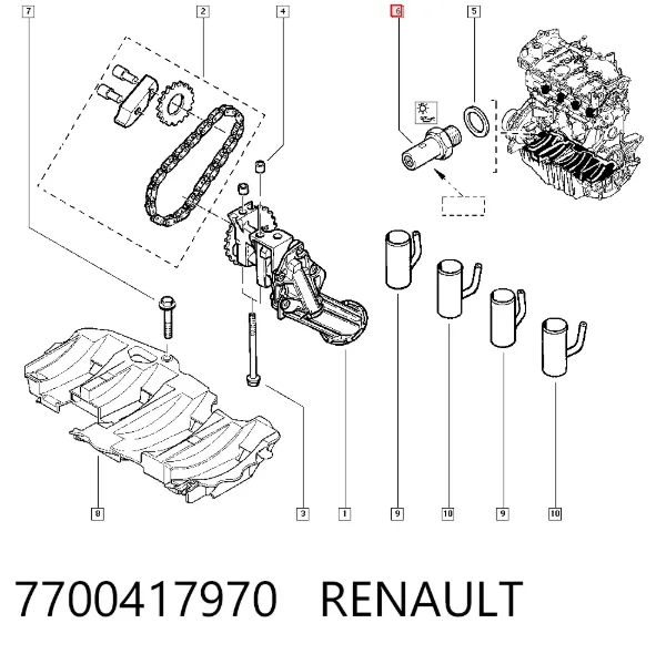 Sensor de presión de aceite 7700417970 Renault (RVI)