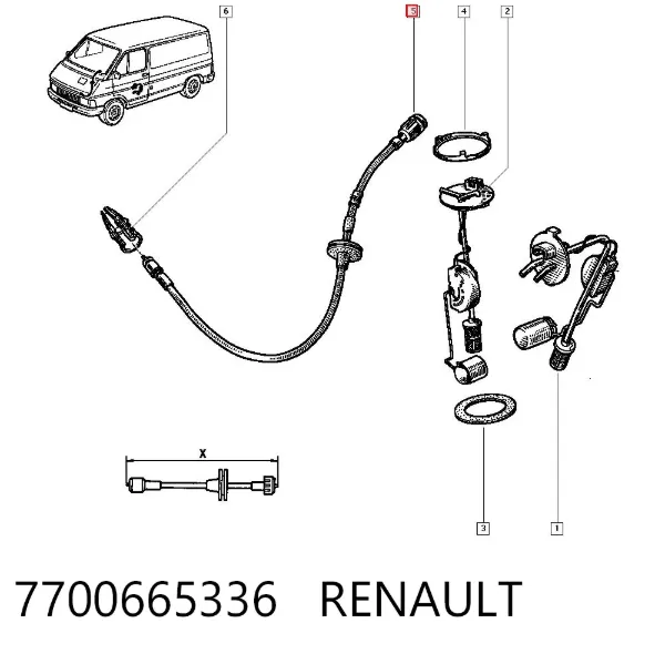 Cable velocímetro 7700665336 Renault (RVI)