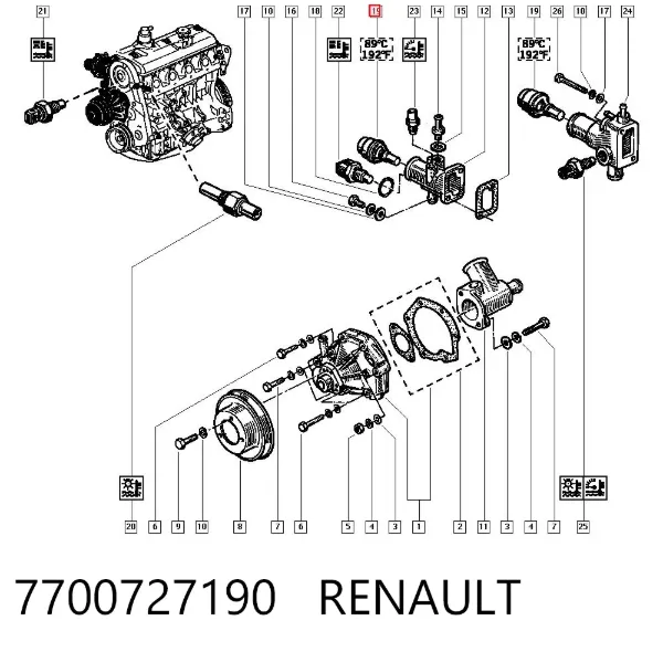 Termostato 7700727190 Renault (RVI)