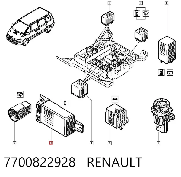 Relé ventilador 7700822928 Renault (RVI)