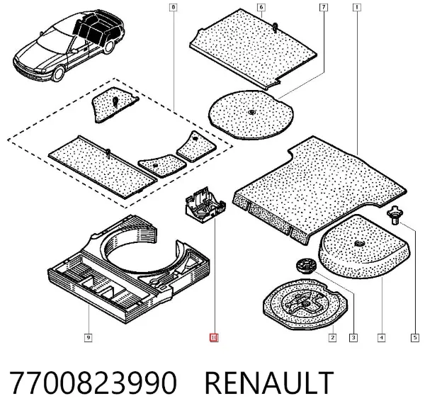 Manguera del termostato 7700823990 Renault (RVI)