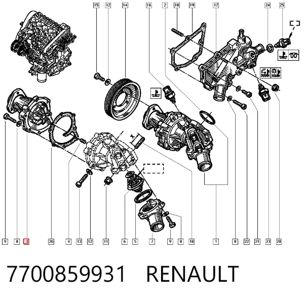 Bomba de agua 7700859931 Renault (RVI)
