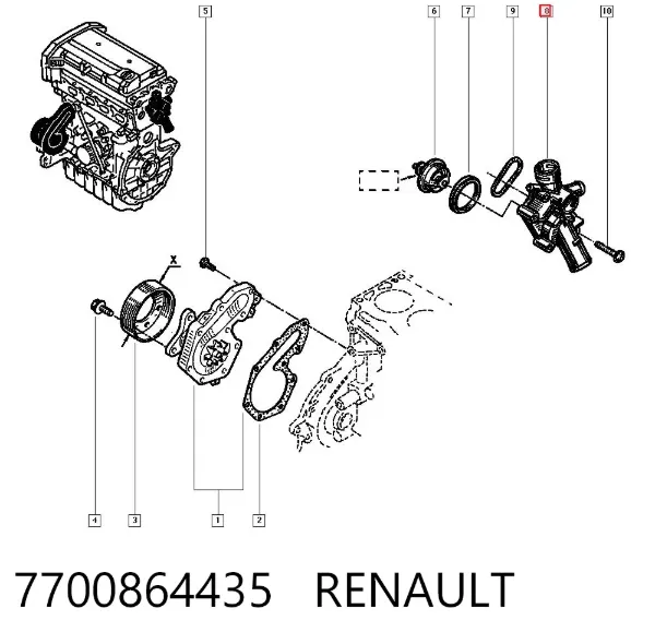 Termostato 7700864435 Renault (RVI)