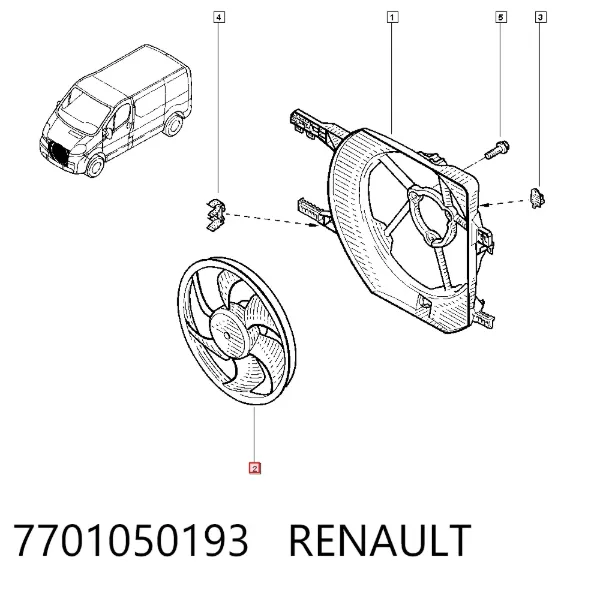 Ventilador del motor 7701050193 Renault (RVI)