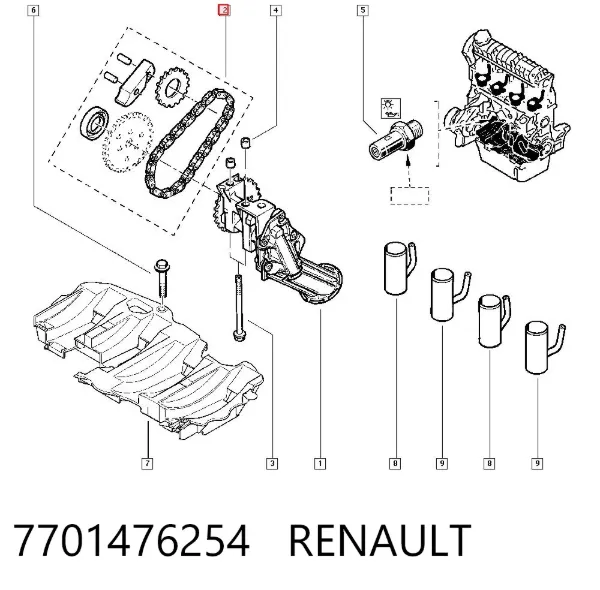 Juego de cadena de bomba de aceite 7701476254 Renault (RVI)