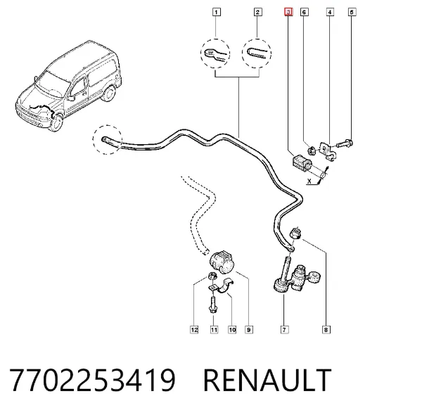 Buje interior del estabilizador delantero 7702253419 Renault (RVI)