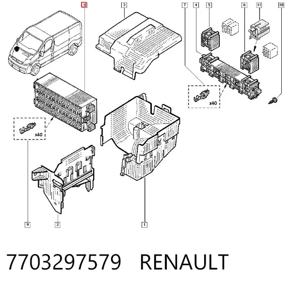 Caja de fusibles Renault Trafic II