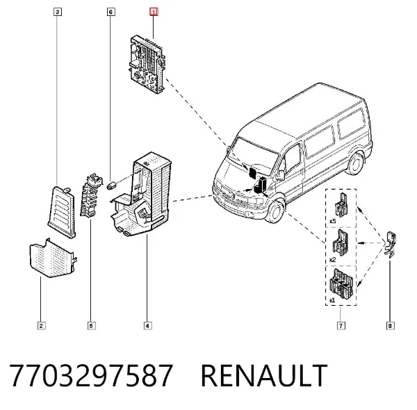 Caja de fusibles Renault Master II