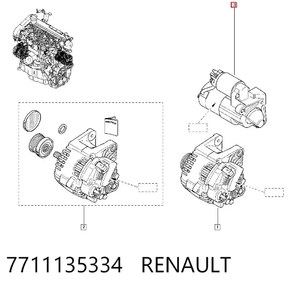 Motor de arranque 7711135334 Renault (RVI)