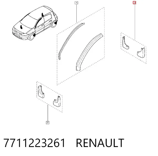 Faldillas guardabarros traseros 7711223261 Renault (RVI)