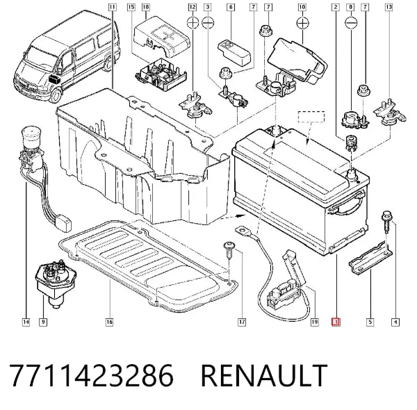 Batería 7711423286 Renault (RVI)